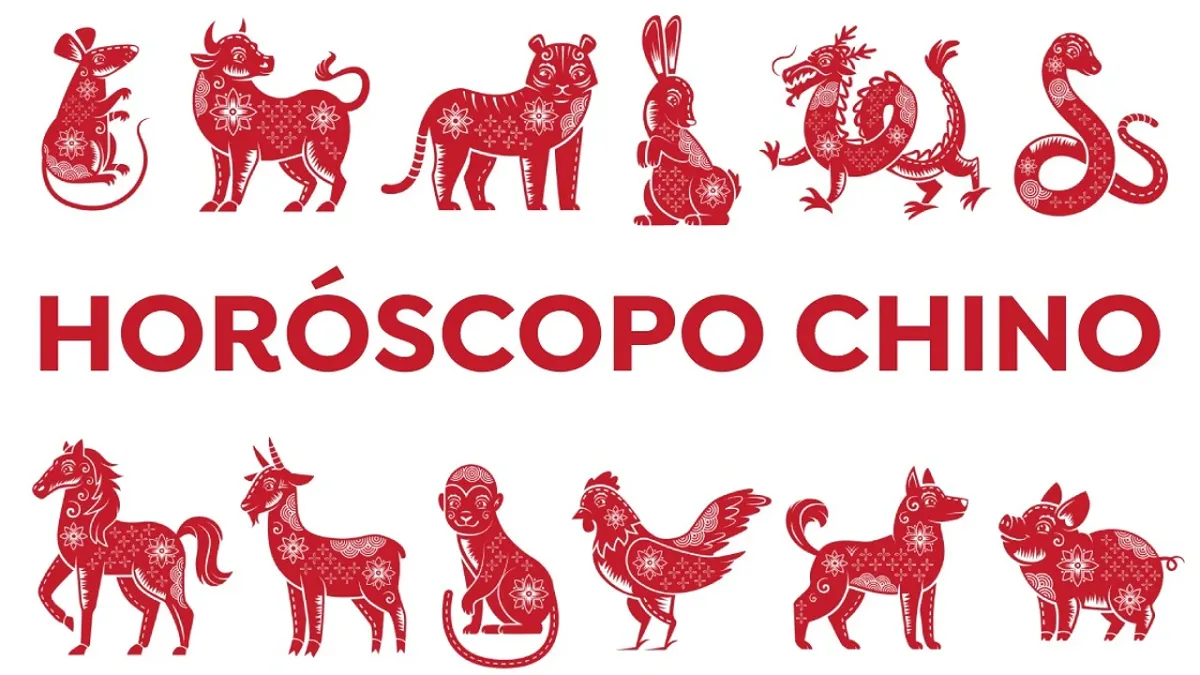 Imagen en la que se muestra los diferentes animales del Horóscopo Chino