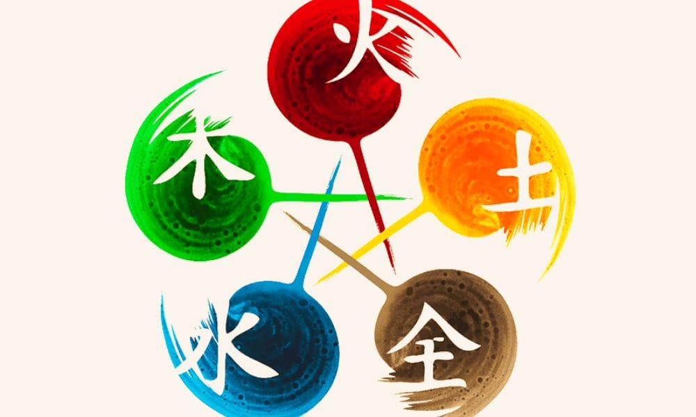 Imagen de los 5 elementos del Horóscopo Chino